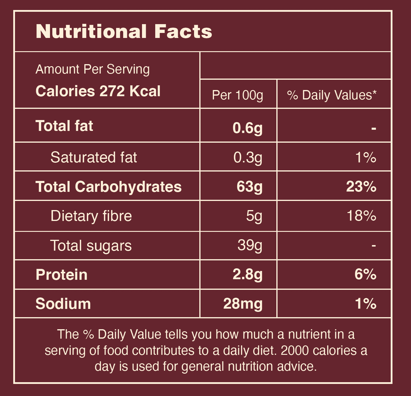 Nutritional Facts - Whole Tamarind