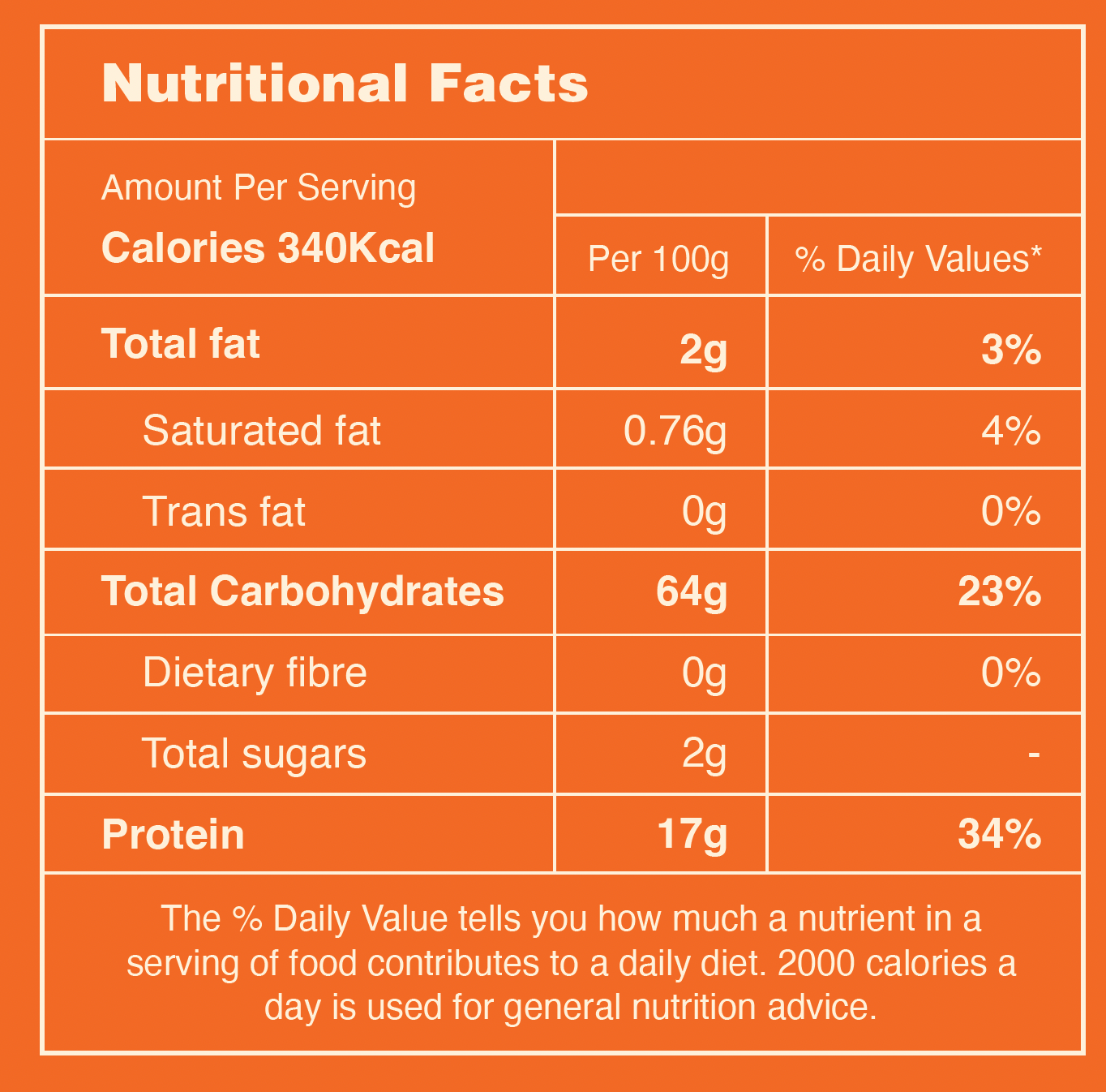 Nutritional Facts - Turmeric Powder